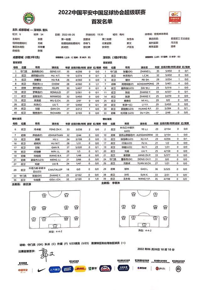 蓉城vs深足：成都4外援齐出战 戴伟浚阿奇姆彭先发