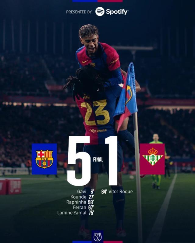 【国王杯】多点开花,巴萨主场5比1贝蒂斯晋级八强!